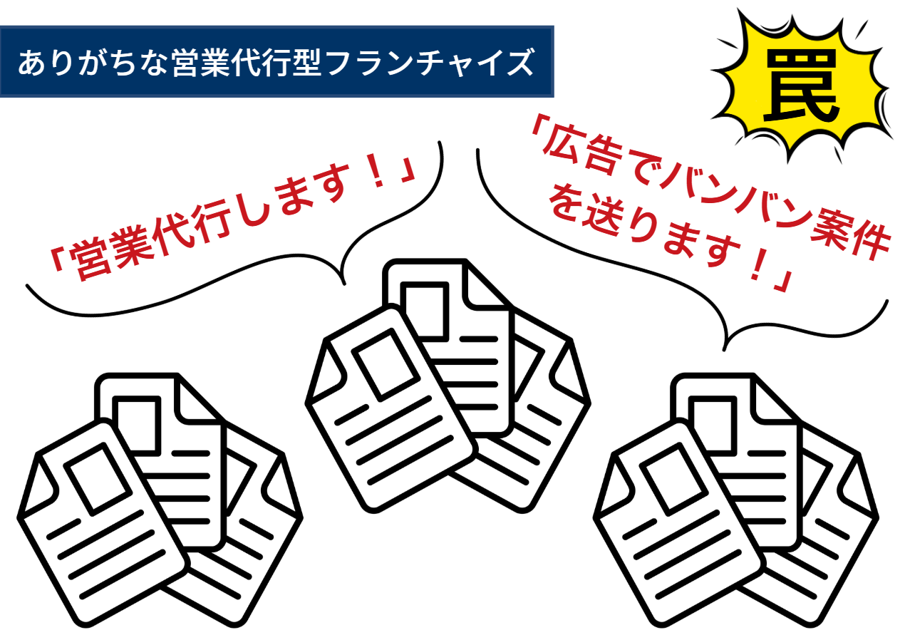 売上煽りチラシ