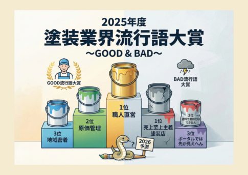 塗装業界流行語大賞【2025年度】発表!
