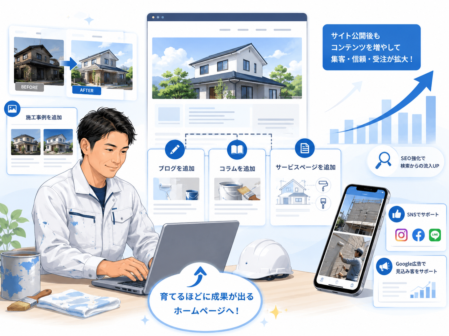 施工事例投稿やブログ更新の実践イメージ