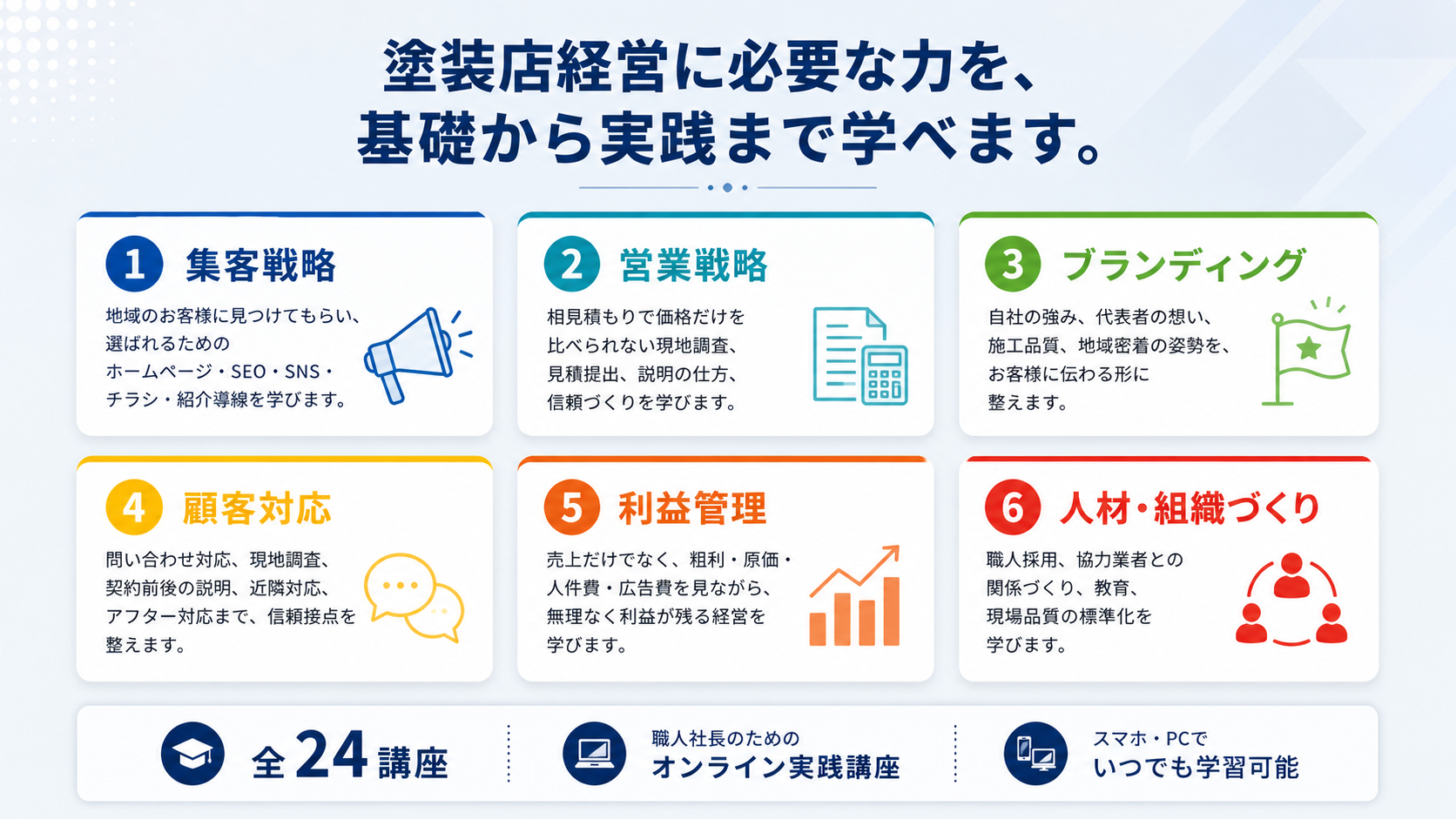 塗装店経営に必要な力を基礎から実践まで学べる6分野24講座