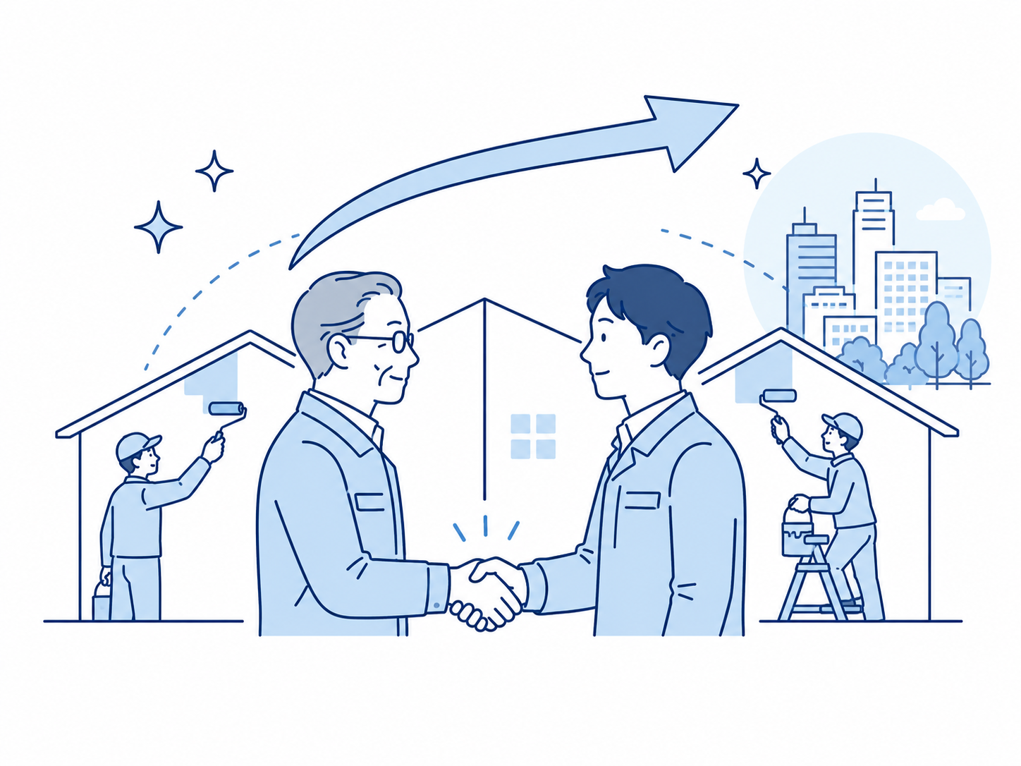 採用・承継を見据えた設計のイメージ