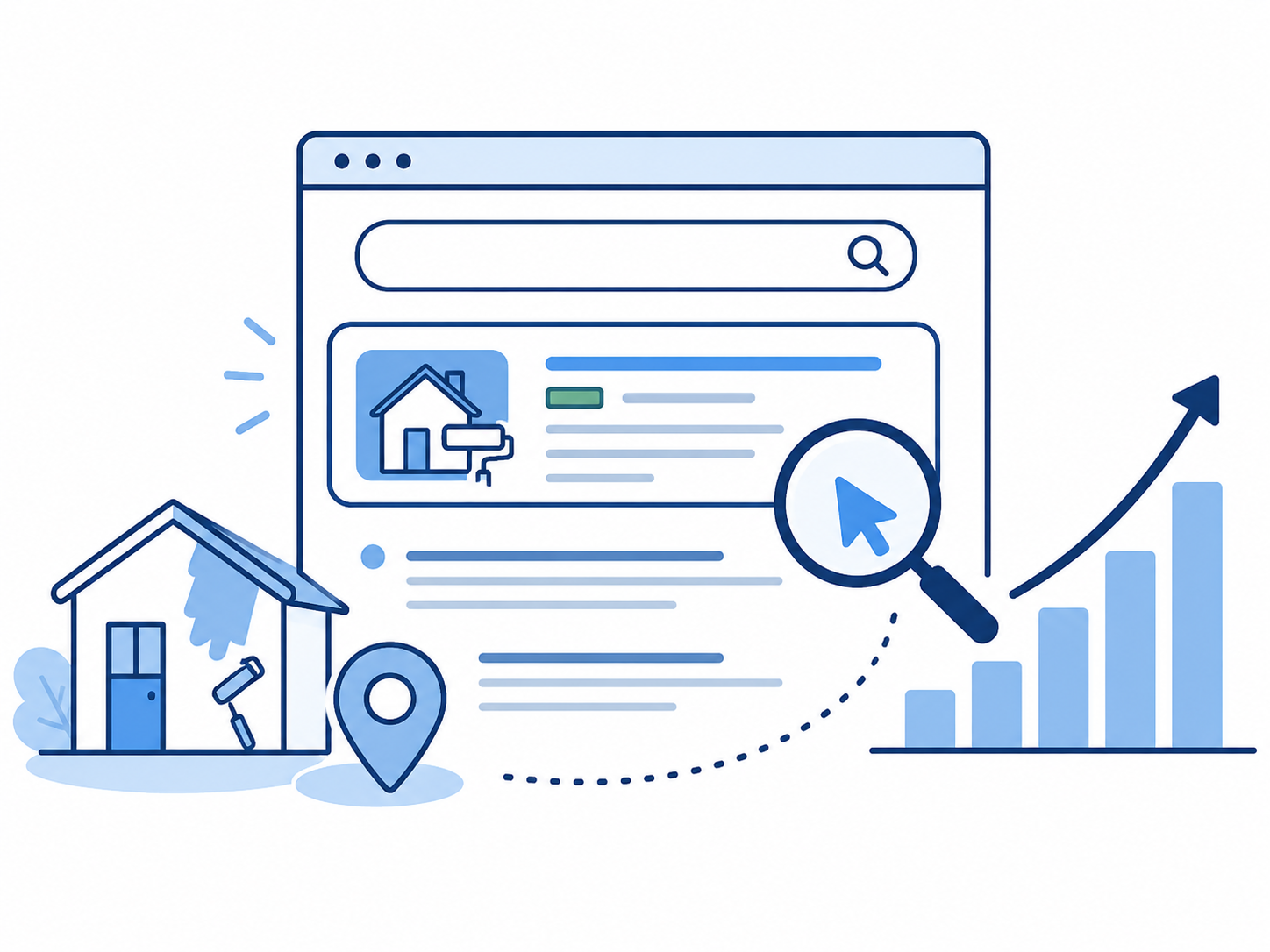 Google広告出稿支援のイメージ