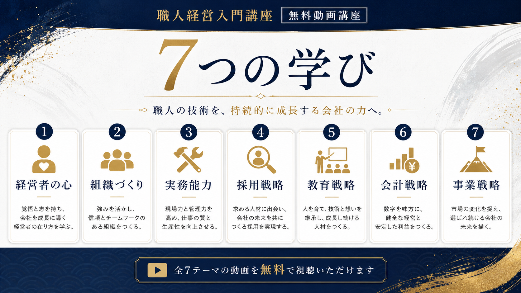 職人経営入門講座 7つの講座内容