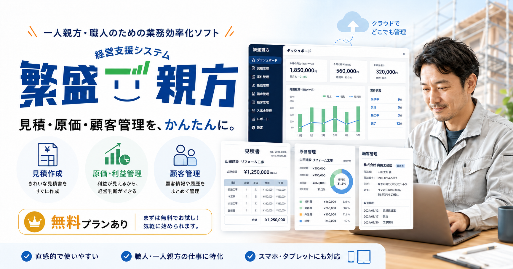 繁盛親方